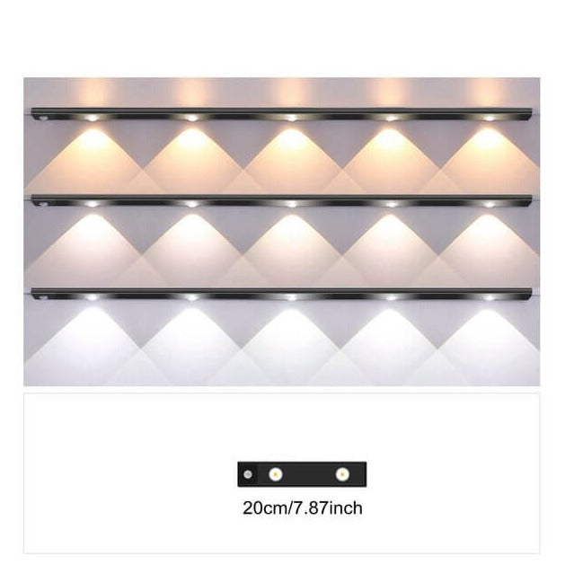 Wireless Motion Sensor Light