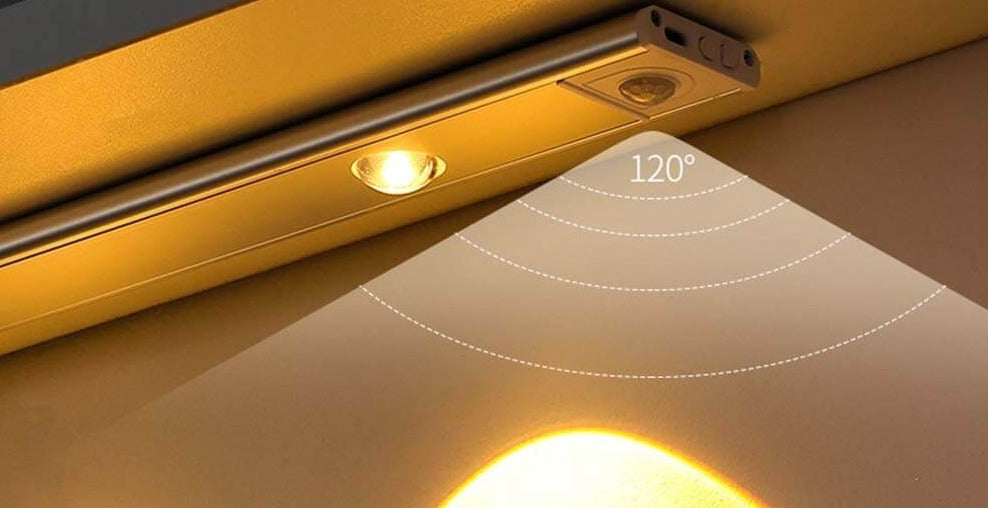 Wireless Motion Sensor Light