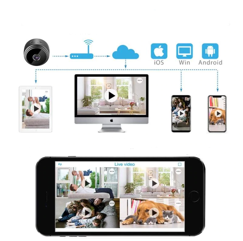 Trådlös WiFi-kamera 1080P med mörkerseende